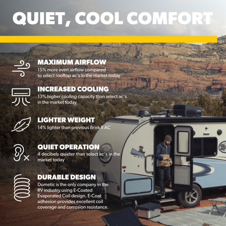 Product of Dometic FJX3573MWHAS 15000 BTU Refrigerant Cooling Air Conditioner 