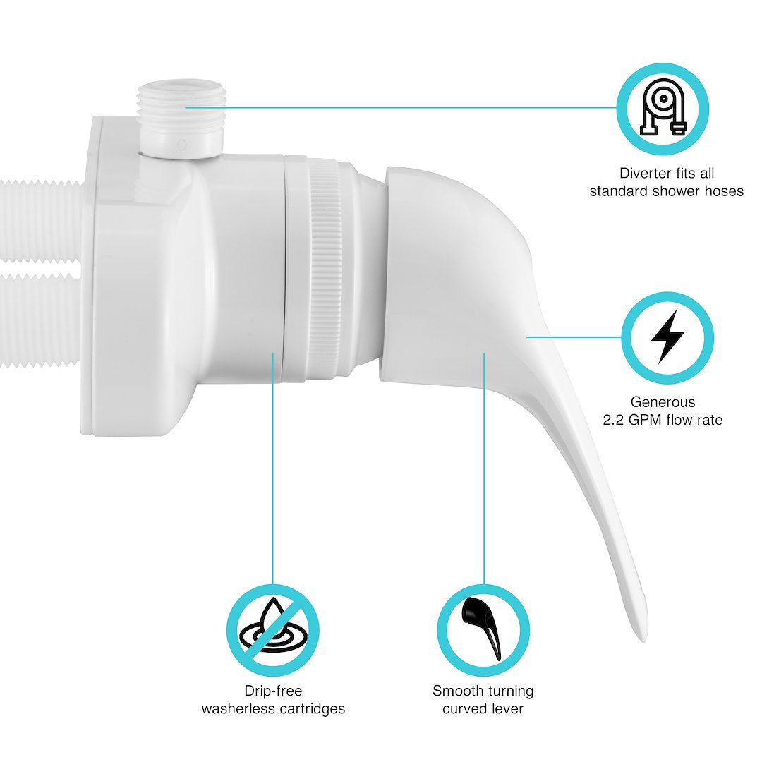 Dura Faucet Df-Sa150-Wt Shower Control Valve||df-Sa150-Wt.Jpg||89||d6udfsa150wt||855601