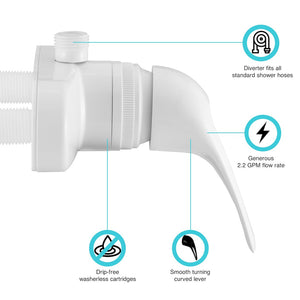 Dura Faucet Df-Sa150-Wt Shower Control Valve||df-Sa150-Wt.Jpg||89||d6udfsa150wt||855601
