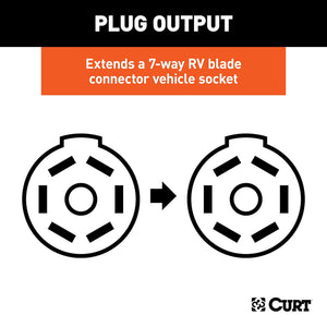 Curt 57727 Trailer Wiring Connector Adapter||57727_3008x1990_Fb.Jpg||87||c9357727||861299