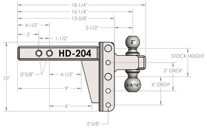 Bulletproof Hitches Hd204 Trailer Hitch Ball Mount||hd204 (2).Jpg||86||bphhd204||1013766
