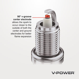 Ngk Spark Plugs 5574 Spark Plug||5574_6.Jpg||91||n125574||1665589