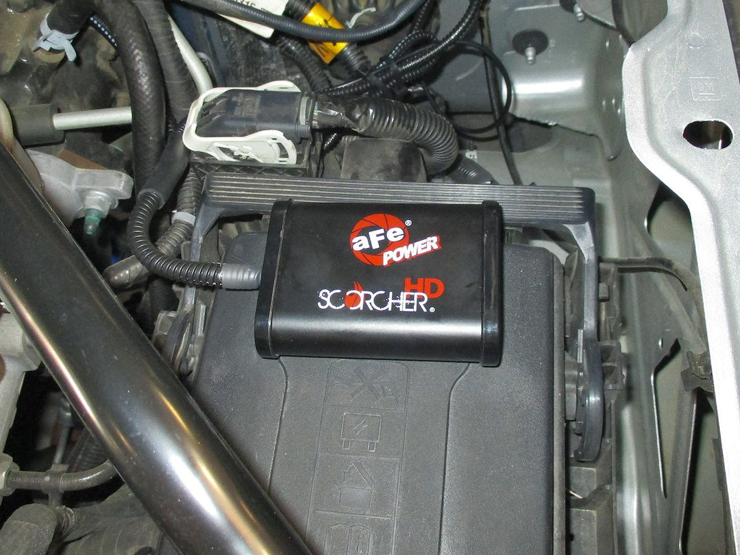 Product of Advanced Flow Engineering 77-44007 Computer Programmer