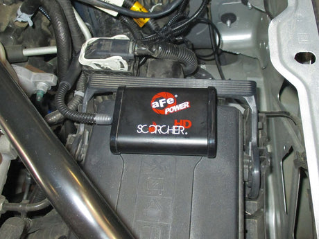Product of Advanced Flow Engineering 77-44007 Computer Programmer