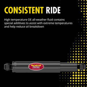 Monroe 911533 Shock Absorber||monroe Reflex Monotube_Fab 3.Jpg||88||m45911533||1126381