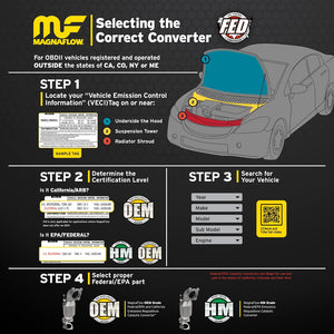 Magnaflow 48 State Converter 52186 Catalytic Converter||52186_4.Jpg||89||m6652186||1654268
