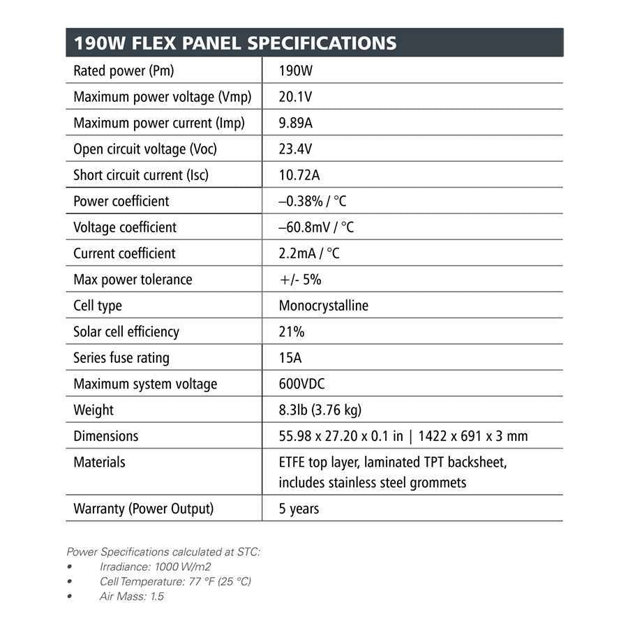 Go Power Gp-Eclie-Flex-190e Solar Kit||gp-Eclie-Flex-190e_3.Jpg||88||g7583071||1507956