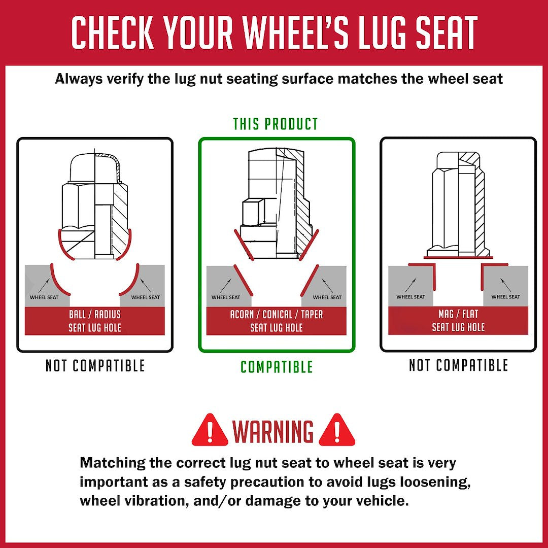 Product of Coyote Wheel Accessories 741142j Wheel Lock