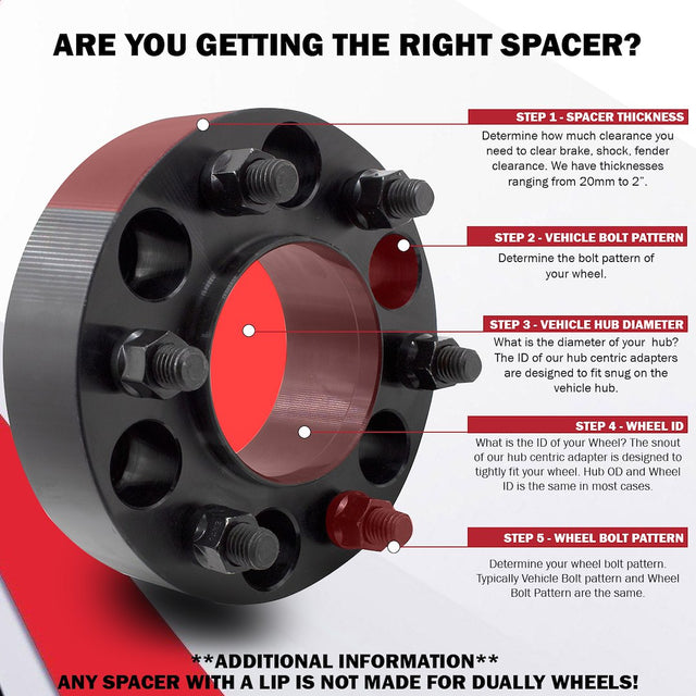 Coyote Wheel Accessories 5500-5500h-E14 Wheel Adapter||adapterinfographic_3_6_2.Jpg||89||rev005500he14||2259512