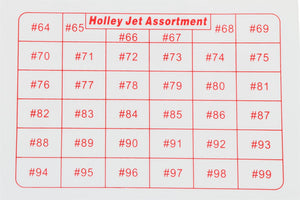 Holley Performance 36-181 Carburetor Metering Jet||36-181_04.Jpg||88||h1936181||1243271