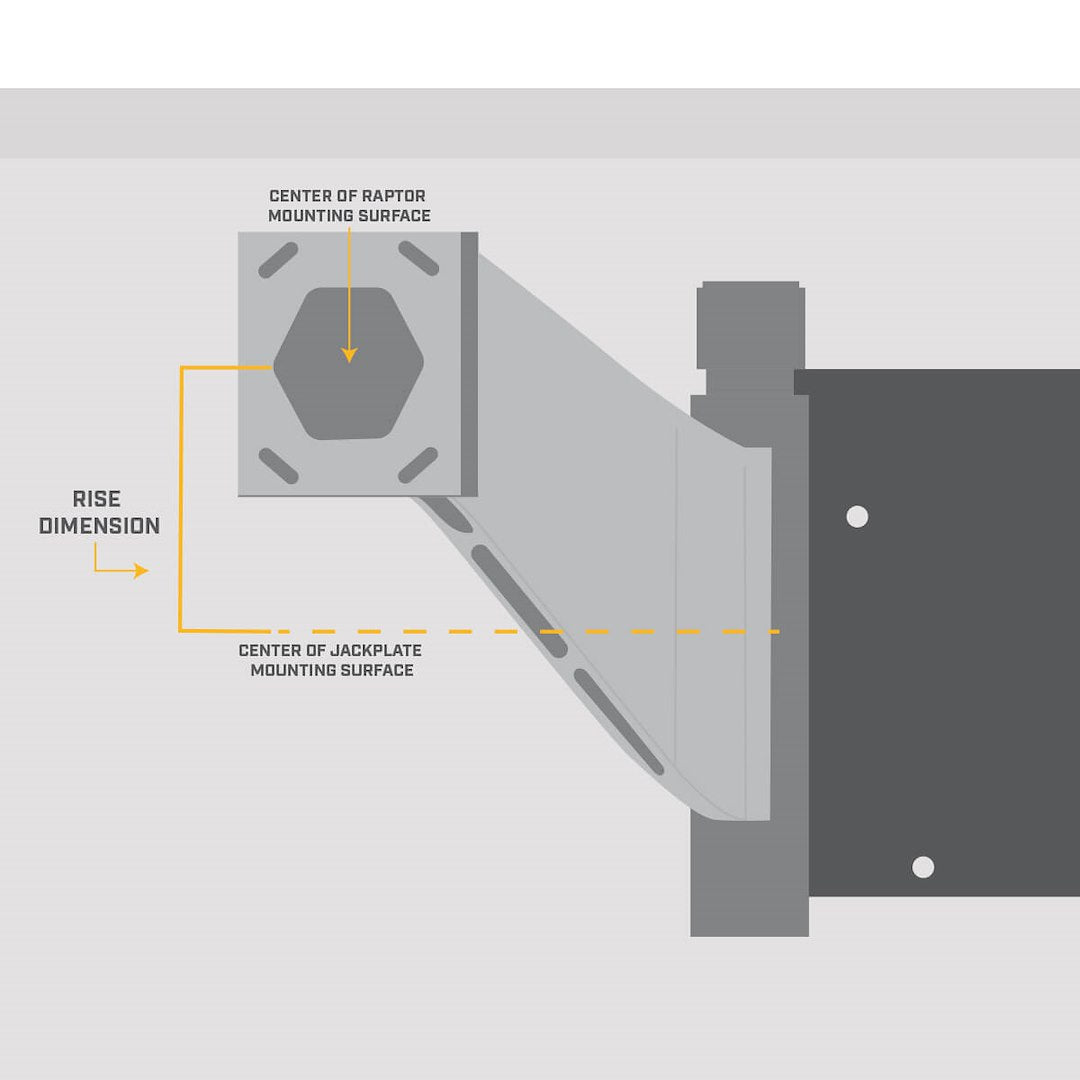 Minn Kota 1810362 Anchor System Mounting Bracket||1810360_7.Jpg||92||min1810362||1178347