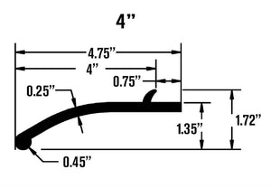 Product of Pacer Performance 52-171 Non-Exposed Fasteners Black Fender Flare - Set Of 2 