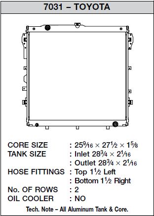 Product of Csf 7031 Radiator