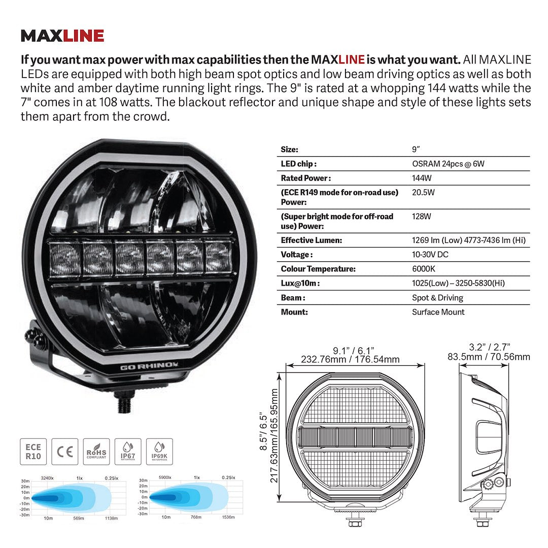 Go Rhino 751440911crs Driving/ Fog Light||blackout_Maxline9.Jpg||90||g261440911crs||981447