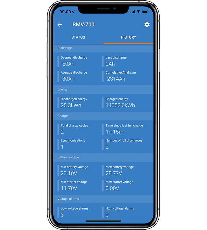 Product of Victron Energy Bam010700000 Battery Monitor