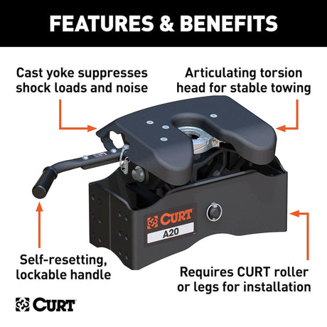 Curt 16540 Fifth Wheel Trailer Hitch Head||16540_3008x1990_Fa.Jpg||86||c9316540||1222053