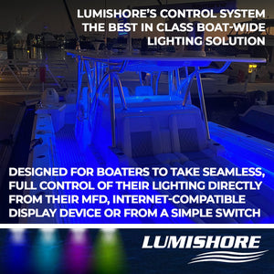 Lumishore Usa 60-0379-0300 Rope Light||||89||lum6003790300||2024794