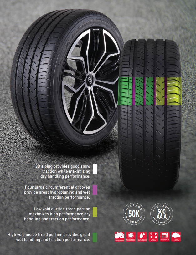 Kenda 400019 Tire||vezda Uhp As Kr400_Lifestyle.Png||87||kda400019||2255215