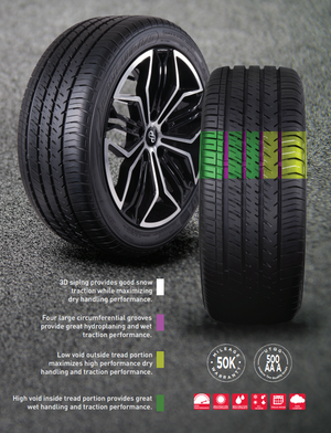 Kenda 400019 Tire||vezda Uhp As Kr400_Lifestyle.Png||87||kda400019||2255215