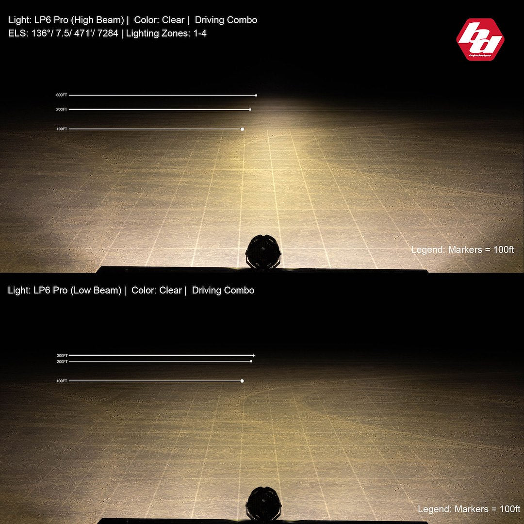 Baja Design 270013 Driving/ Fog Light||270013_3.Jpg||88||b34270013||1621382