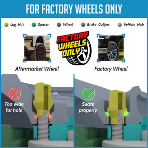 Coyote Wheel Accessories Fd6135-12.7-871.2oe Wheel Spacer||infographic_Only-For_Factory_Generic_2_8.Jpg||88||rev51278712oe||1699246