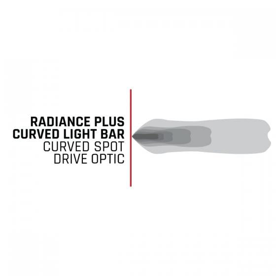 Product of Rigid Lighting 340053 Light Bar 