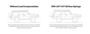 Product of Eibach E30-59-005-03-02 Leveling Kit Suspension 2-1/4 To 2-3/4 Inch Rear Lift Coil Spring 