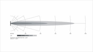 Hella 358197411 Light Bar||358197411_8.Jpg||93||h57358197411||1473315