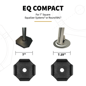 Product of Snappad Eq7sp4 Jack Pad