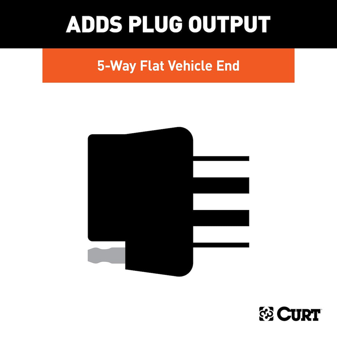 Curt 56584 Trailer Wiring Connector||56584_3008x1990_Sg.Jpg||91||c9356584||1016980