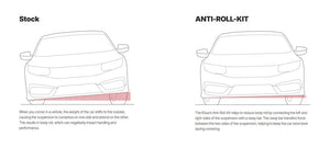 Product of Eibach 3518.320  Stabilizer Bar 