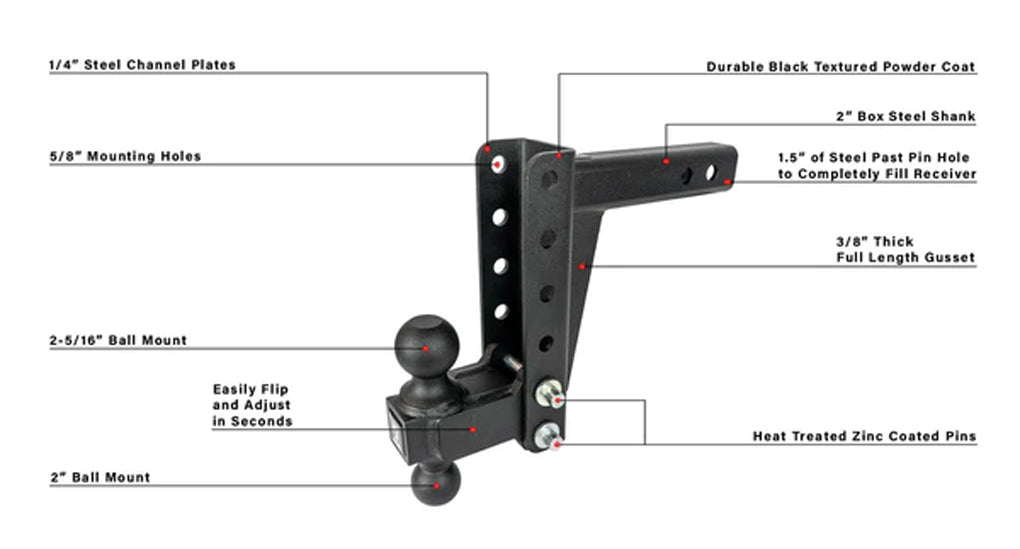 Product of Bulletproof Hitches MD206 Receiver Trailer Hitch Ball Mount 