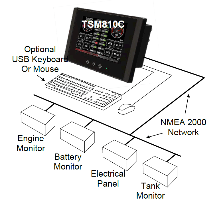 Product of Maretron Tsm810c-01 Vessel Monitoring System