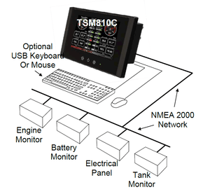 Product of Maretron Tsm810c-01 Vessel Monitoring System
