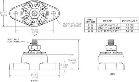 Product of Blue Sea 2103-Bss Busbar Stud
