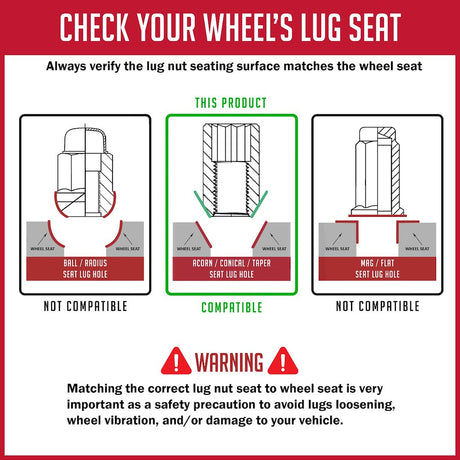 Product of Coyote Wheel Accessories 781148 60 Degree Conical 14x1.5 Lug Nut 