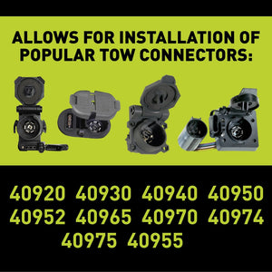 Hopkins Mfg 40985 Trailer Wiring Connector||||95||h2240985||2021615