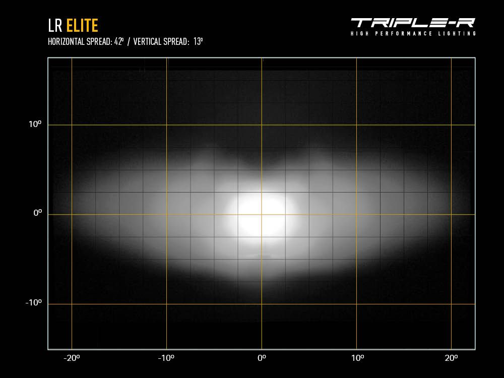 Product of Triple-R Light LR6-EL-B Light Bar 