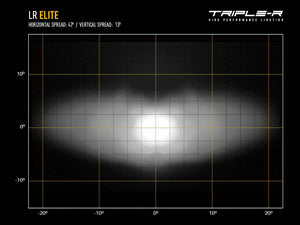 Product of Triple-R Light LR6-EL-B Light Bar 