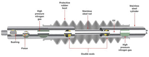 Roadmaster 481157-180 Steering Stabilizer||||86||r6l481157180||1915346