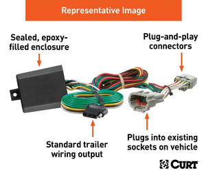Curt 56560 Trailer Wiring Connector||56560_3.Png||88||c9356560||2241650