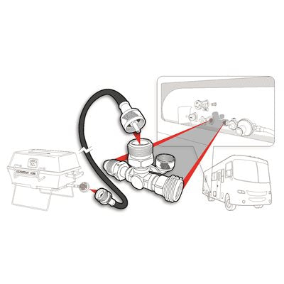 Product of Camco 59103 Propane Supply Splitter