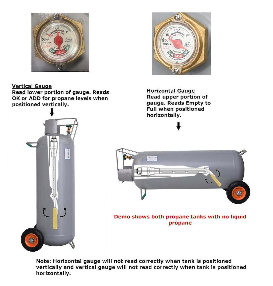 Flame King Ysn100hoga Propane Tank||||89||y6eysn100hog||1926541