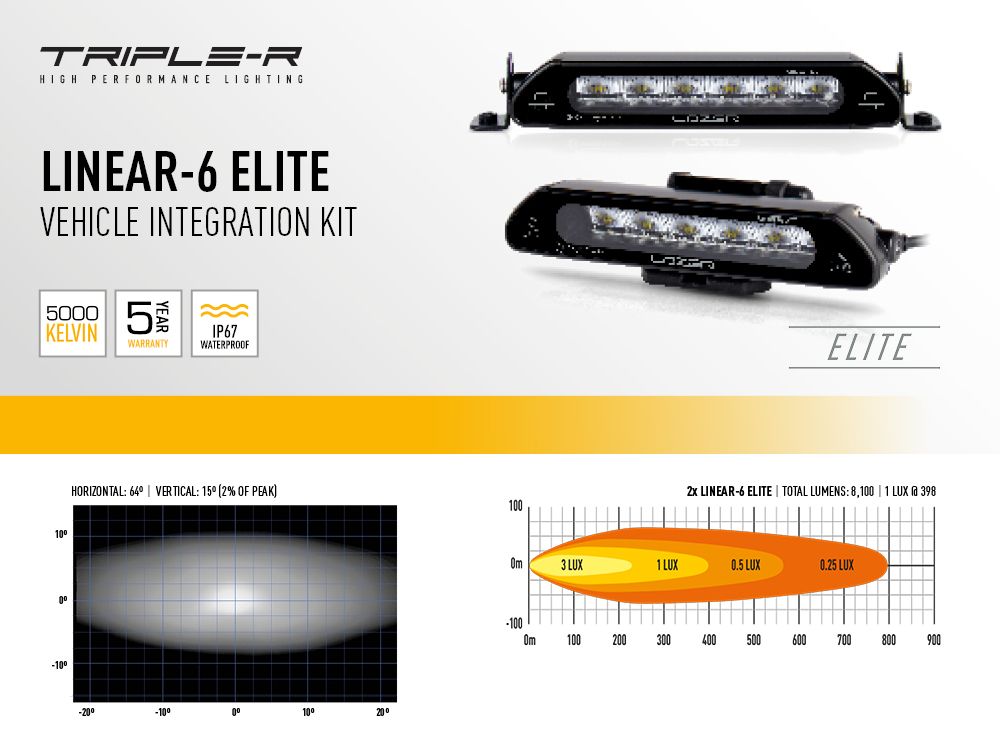 Product of Triple-R Light Gm-Usr1500-02k Light Bar Mounting Kit