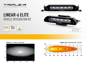 Product of Triple-R Light Gm-Usr1500-02k Light Bar Mounting Kit