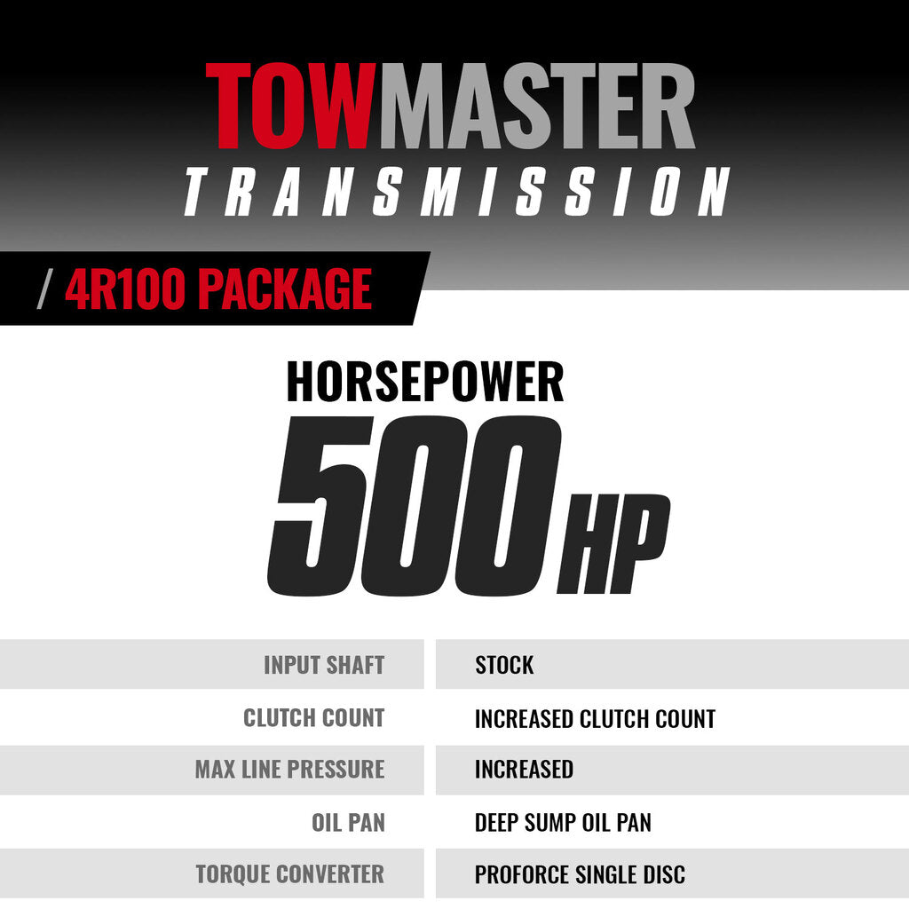 Bd Diesel 1064442sm Auto Trans Assembly||1064442sm_1024px_Alt1.Jpg||86||b701064442sm||2344314