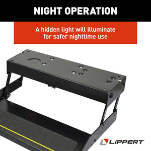 Product of Lippert Components 3747453 Entry Step