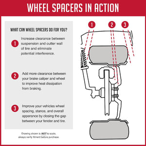 Product of Coyote Wheel Accessories Gm6550-15-781 Wheel Spacer