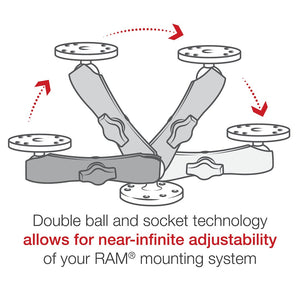 Product of Ram Mounts Ram-B-201u-C Mobile Electronics Device Mount Arm
