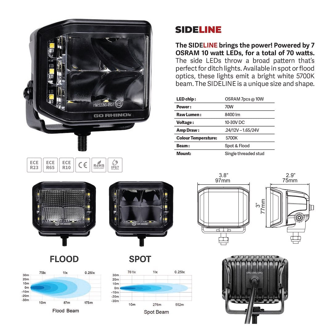 Go Rhino 750700321fcs Driving/ Fog Light||blackout_Side Line.Jpg||88||g260700321fcs||1191593